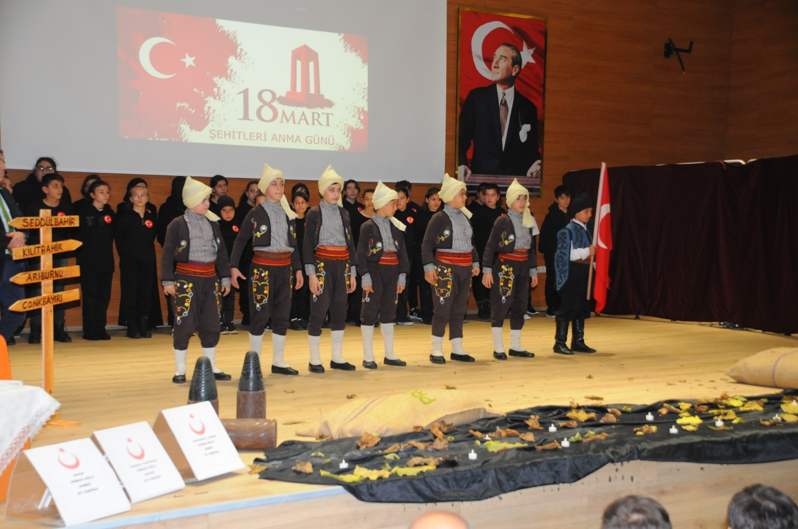 Çanakkale Zaferi,  Bütün Dünya Tarihini Etkileyen Zaferdir 