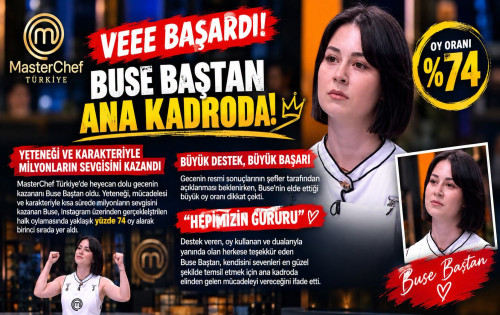 Buse Baştan’a Hemşehrilerinden Destek