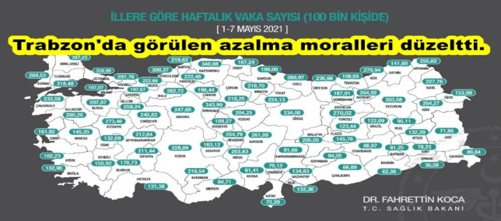 Vaka sayısı 13 bin 604'e düştü